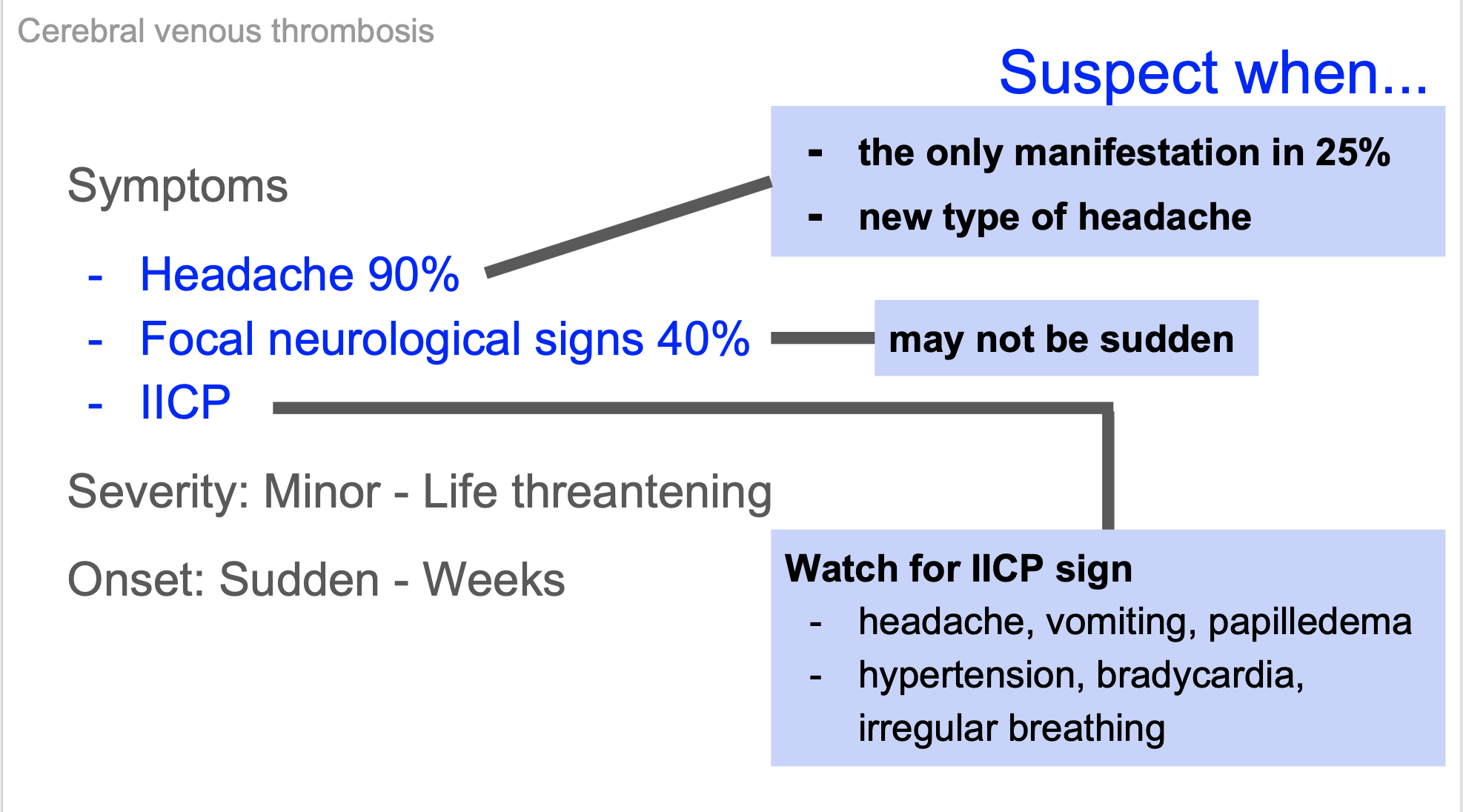 藏在腦出血背後的腦栓塞 - Survey of hypercoagubility, Cerebral venous thrombosis, and Protein S deficiency